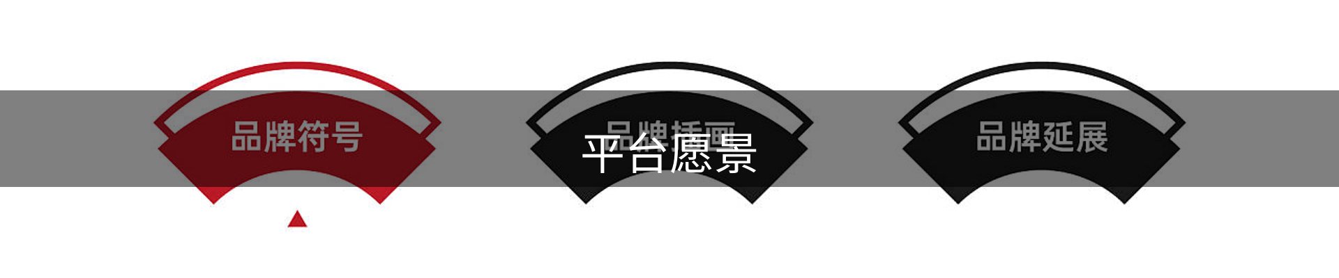 平台愿景